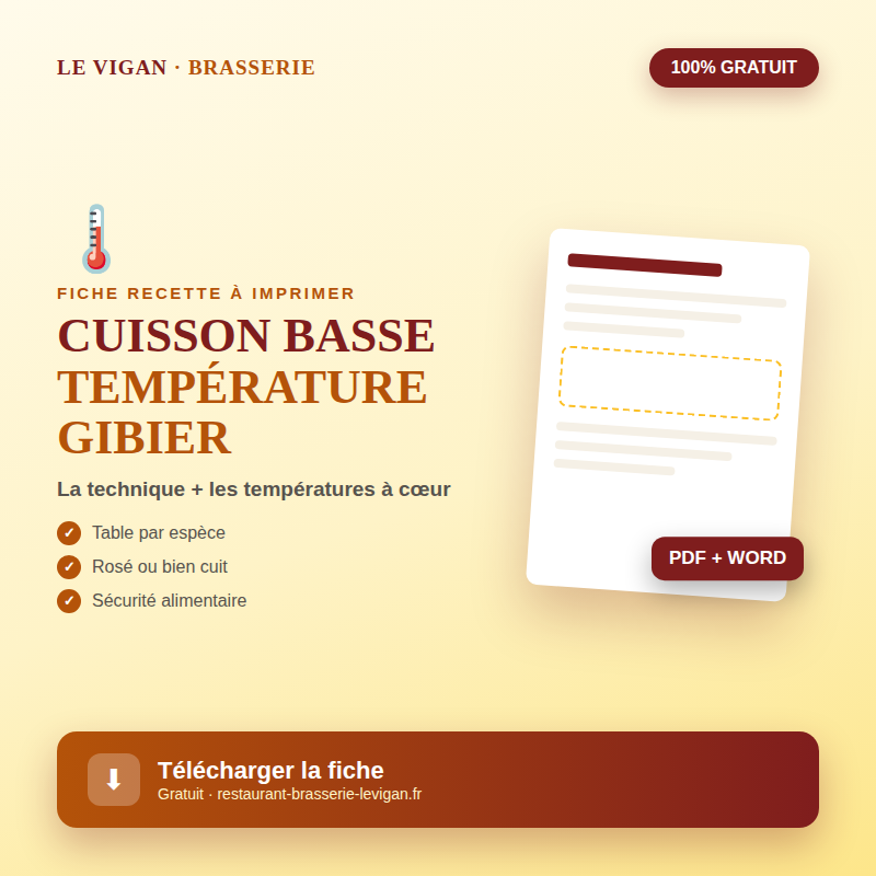 Fiche technique cuisson basse température du gibier